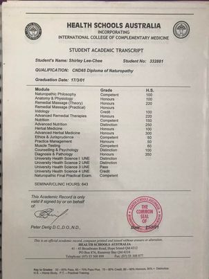 Academic Transcript